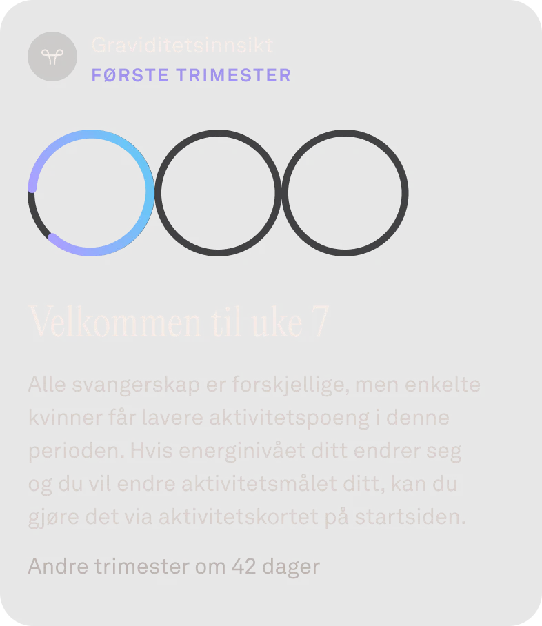 Oura Ring-appen viser en kalender med progresjonsringer fra graviditetsinnsikten